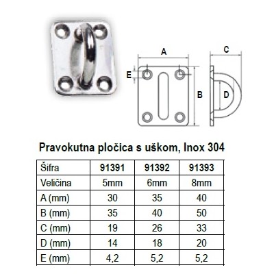 Μάπα με Μάτι, Παραλληλόγραμμη, AISI 304 Μάπες