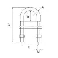 Δέστρα, Σχήμα U, Inox 316, με Σπείρωμα Όκια & Δέστρες