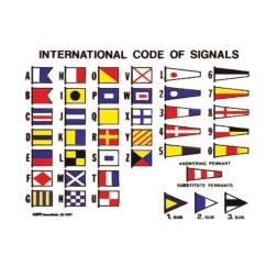 International Code of Signals, Chart Stickers (boat lettering&signs)