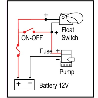 Automatic Float Switch Float Switches