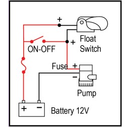 Automatic Float Switch Float Switches