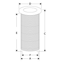 Thru-Hull Threaded with Standard Flange Thru-Hulls