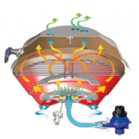 Barbecue Υγραερίου “Marine Kettle”, Inox Barbecues & Αξεσουάρ