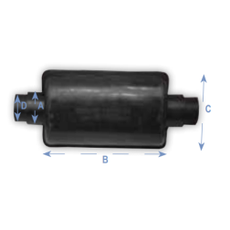 Neoprene Muffler Exhaust Components