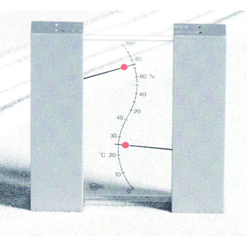 Thermo/hydrometer 100mm X 50mm Εξοπλισμός Εσωτερικού Χώρου