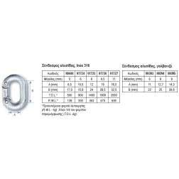 Connecting link, Inox 316, Diam. 5mm Chains